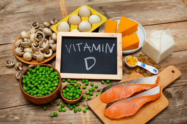 Vitamin D Supplements | Vitamin D3 | Vitamin D Deficiency |