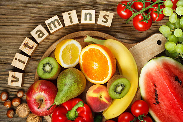 Fat Soluble Vitamins | Vitamin D Supplements | Dietary Reference Intake |