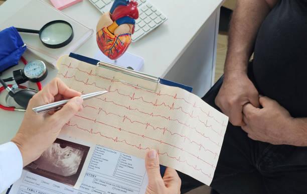 Common Heart Problems Detected by an ECG Test