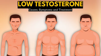 Low Testosterone Symptoms in Men & Young Males — Causes, Diagnosis & Treatment Guide