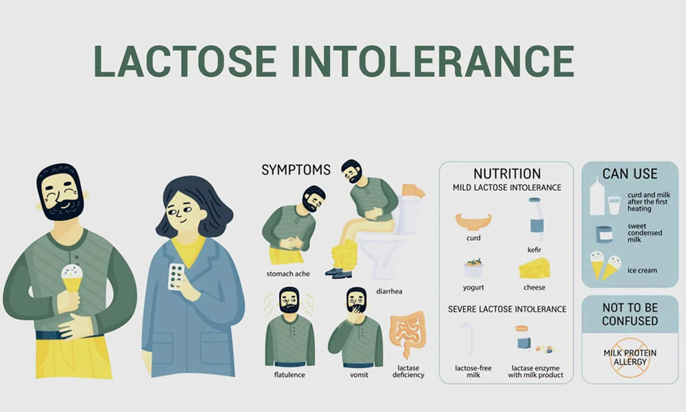Lactose Intolerance Symptoms, Milk Allergy & How to Tell the Difference
