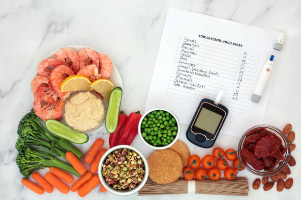  Omega-3 Index