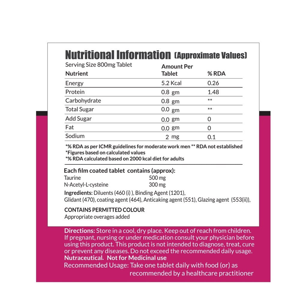 MyDiagnostics Aiwo NAC 600mg