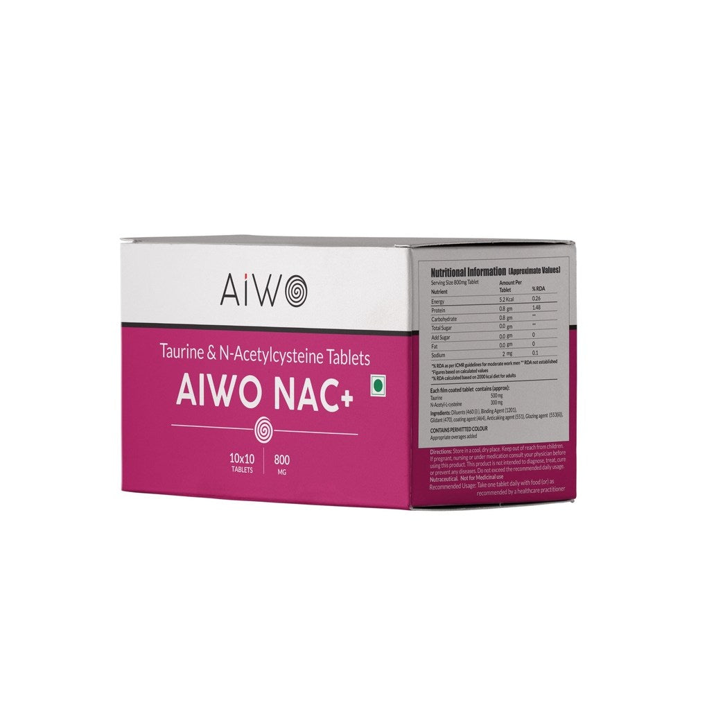 MyDiagnostics Aiwo NAC+