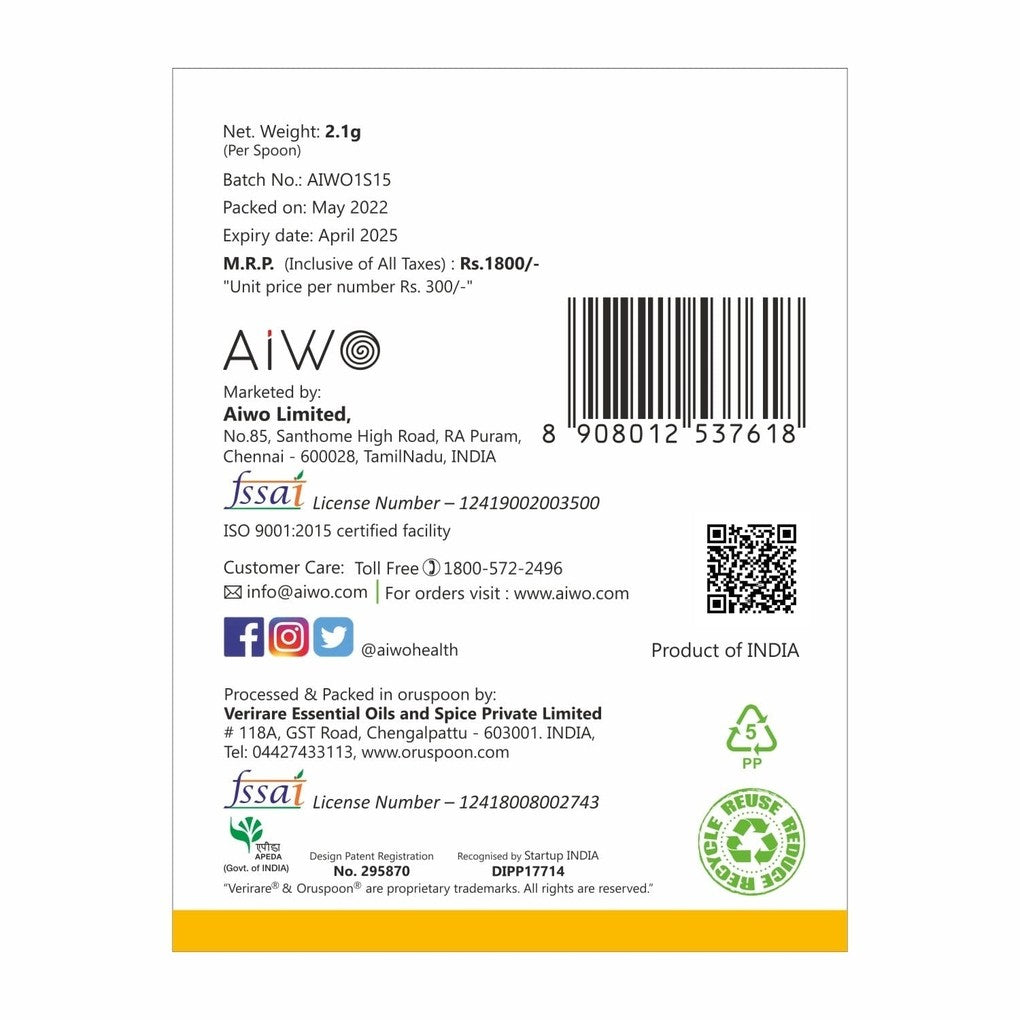 MyDiagnostics Aiwo NCT