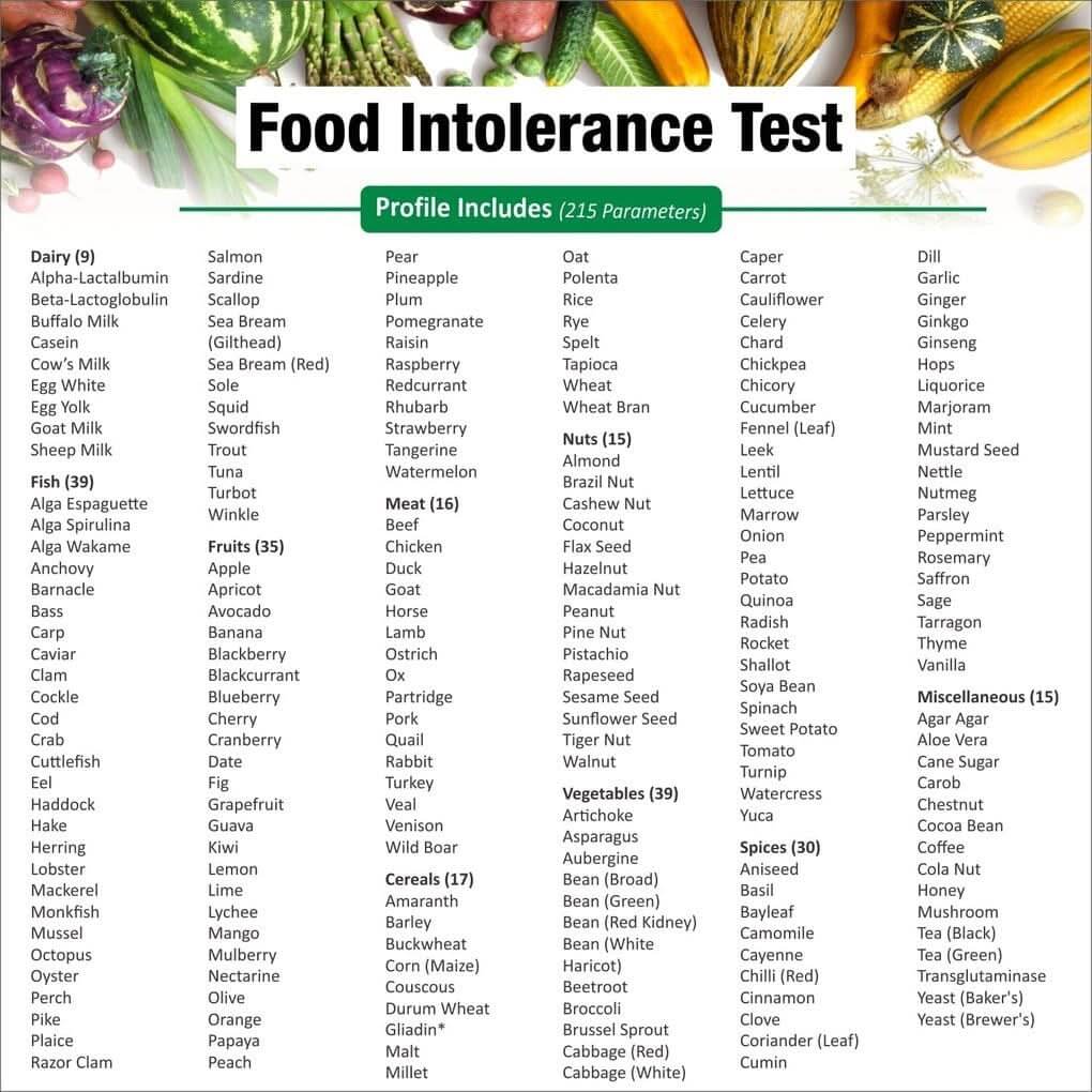 Vitamin Deficiency & Nutrition Profile Blood Test at Home – MyDiagnostics