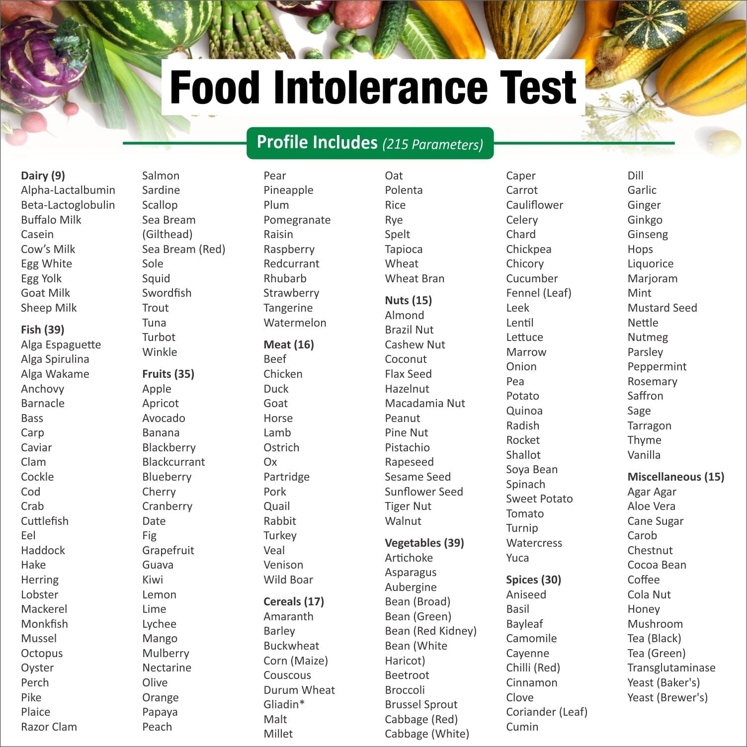 MyDiagnostics Premium Food Intolerance Test (IgG test based)