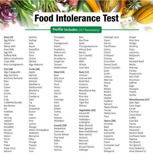 MyDiagnostics Premium Food Intolerance Blood Test Profile (IgG test based) in Kolkata