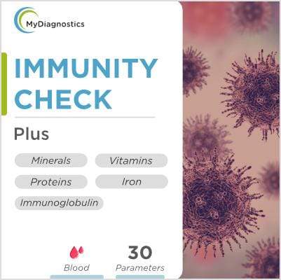 Immunity Test at Home - Antibody Immunoglobulin Blood Test at Home ...