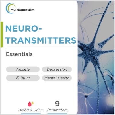 Neurotransmitter - Dopamine, Serotonin & Gaba Profile Test
