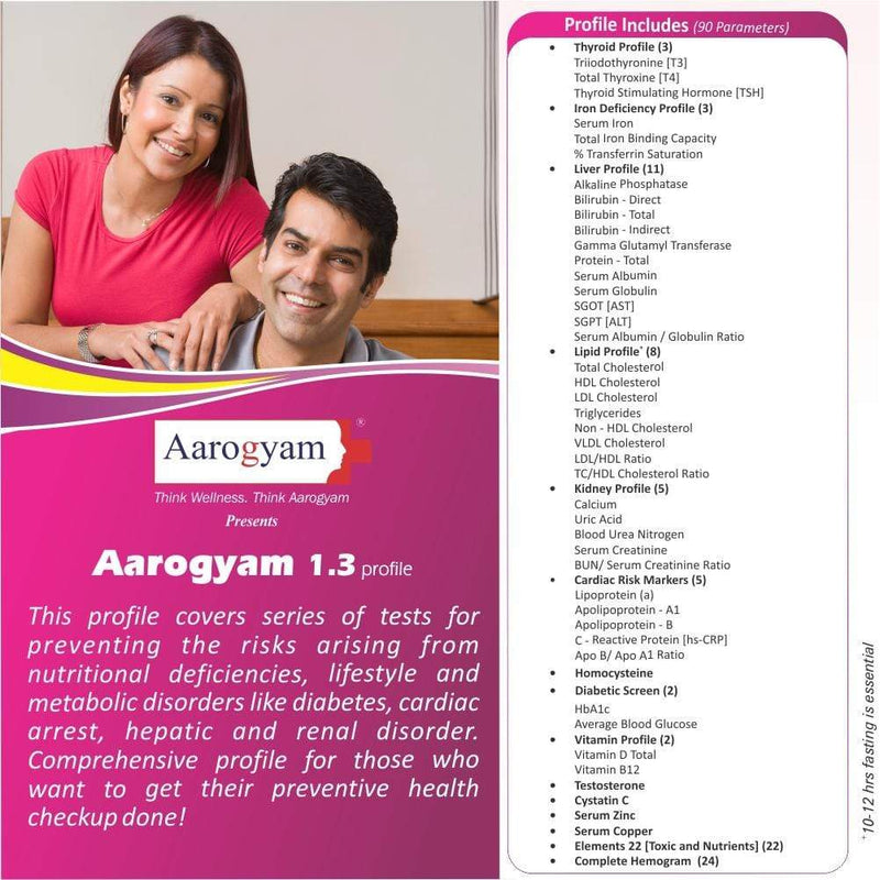 MyDiagnostics Thyrocare Aarogyam 1.3 Package Details in ahmedabad