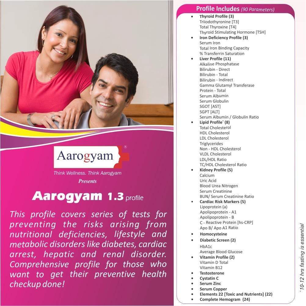 MyDiagnostics Thyrocare Aarogyam 1.3 Package Details in Lucknow
