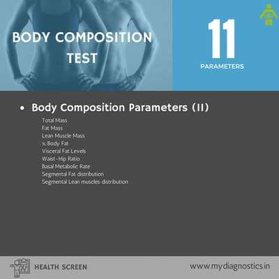 MyDiagnostics Body Composition Test (Inbody)